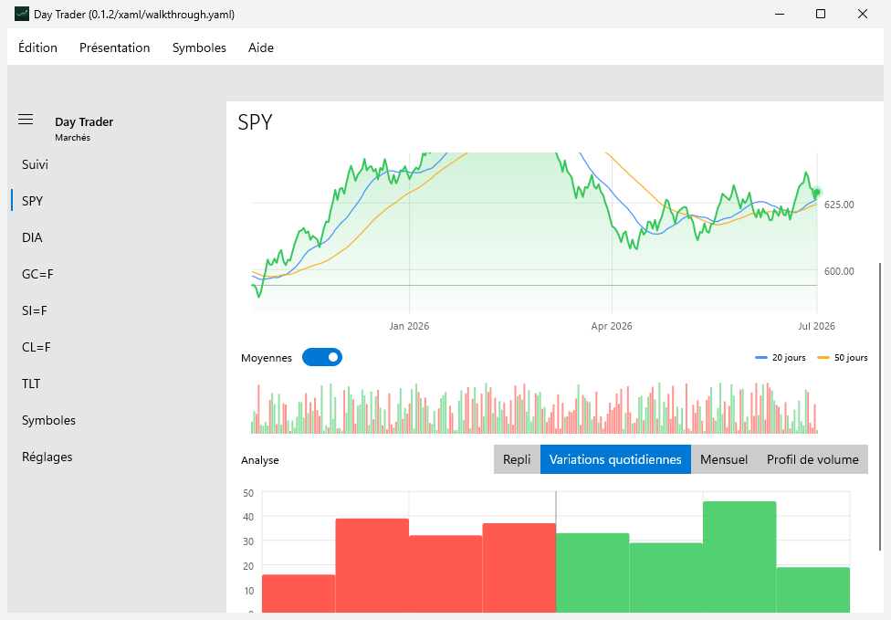Day Trader screenshot 11 (fr)