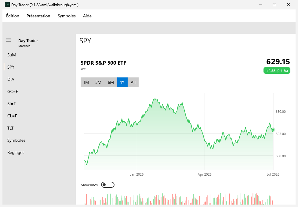 Day Trader screenshot 8 (fr)