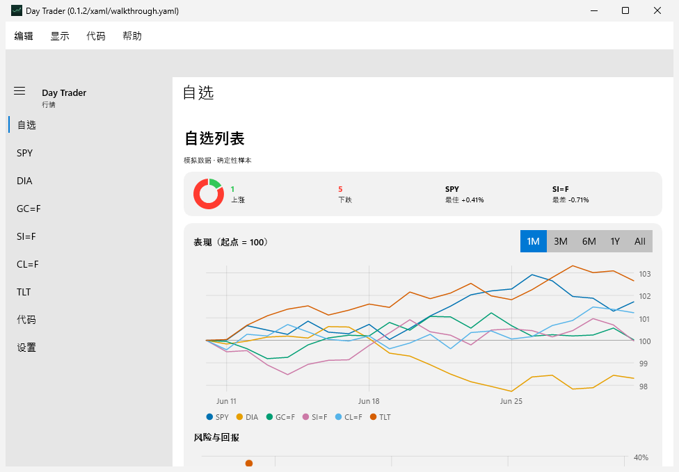 Day Trader screenshot 2 (zh-CN)
