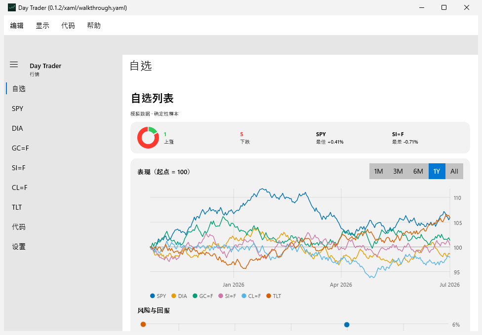 Day Trader screenshot 4 (zh-CN)