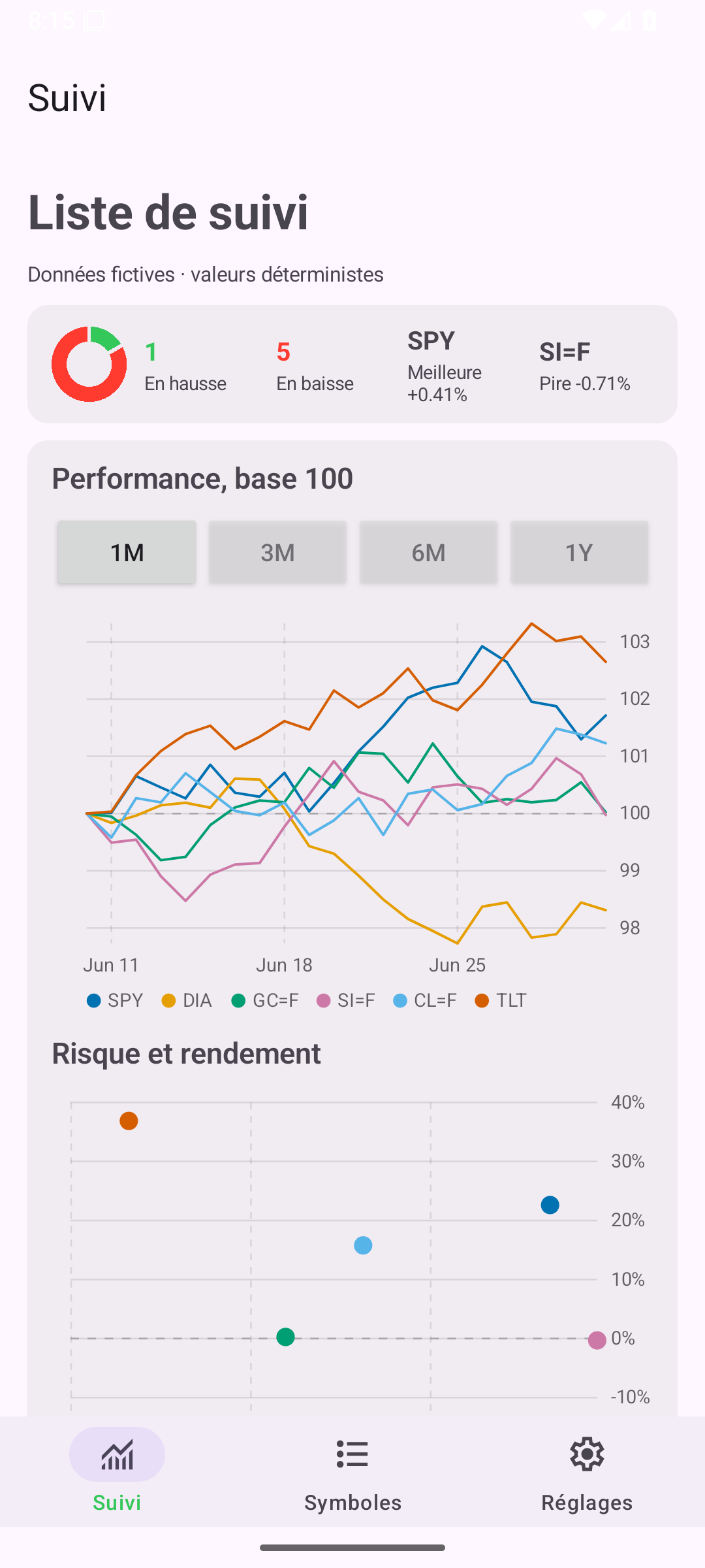 Watchlist 1m — Android (Material) · Phone