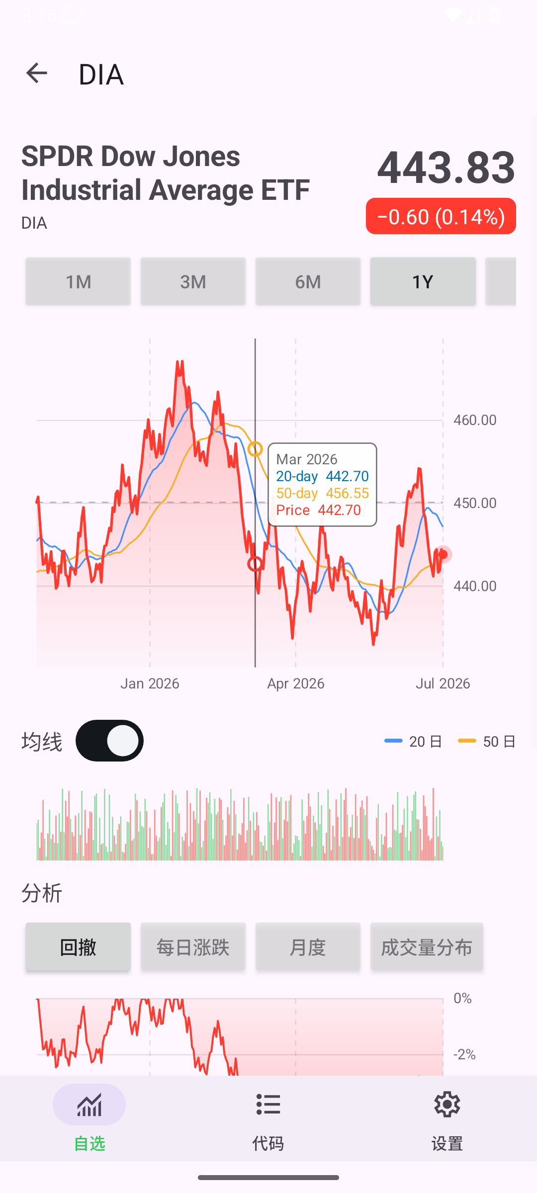 Chart Selection — Android (Material) · Phone