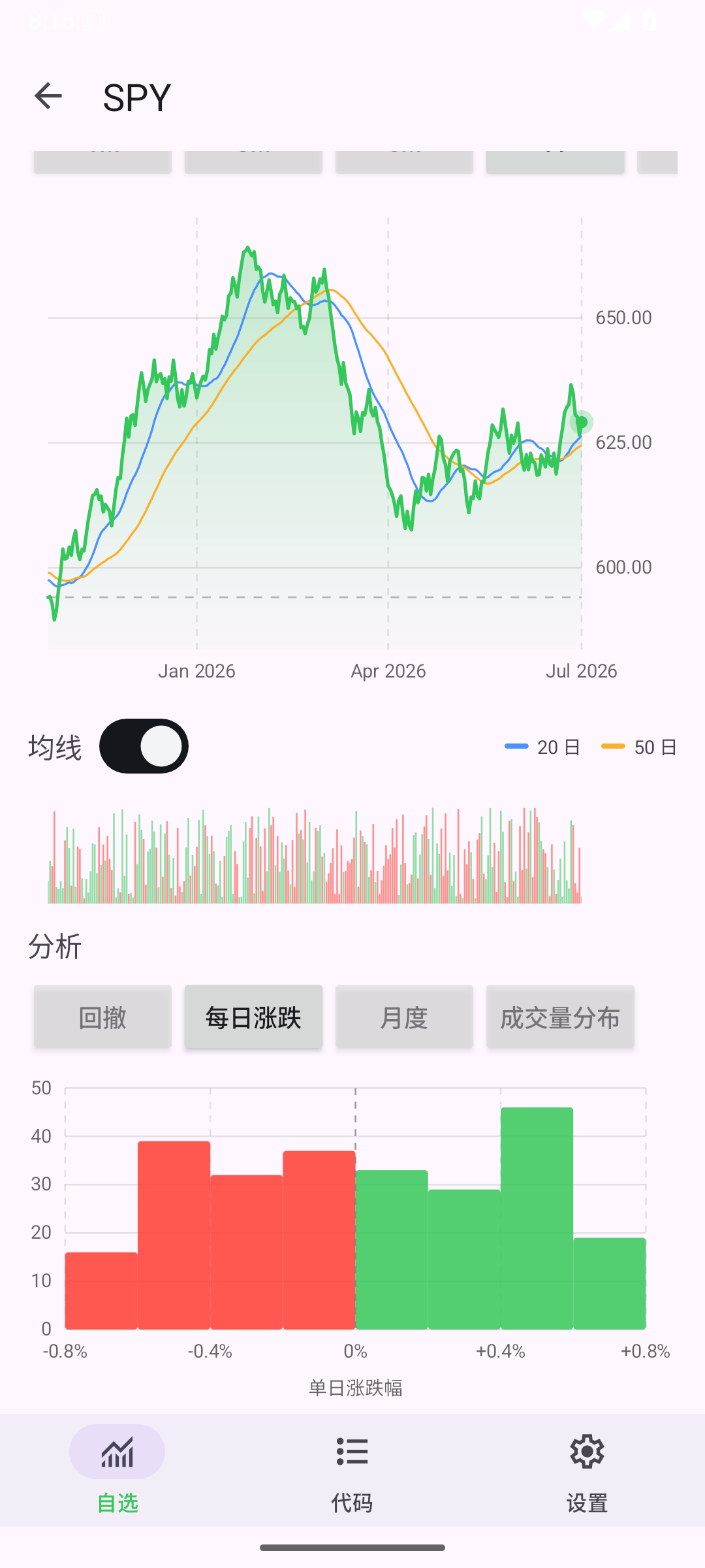 Detail Returns — Android (Material) · Phone