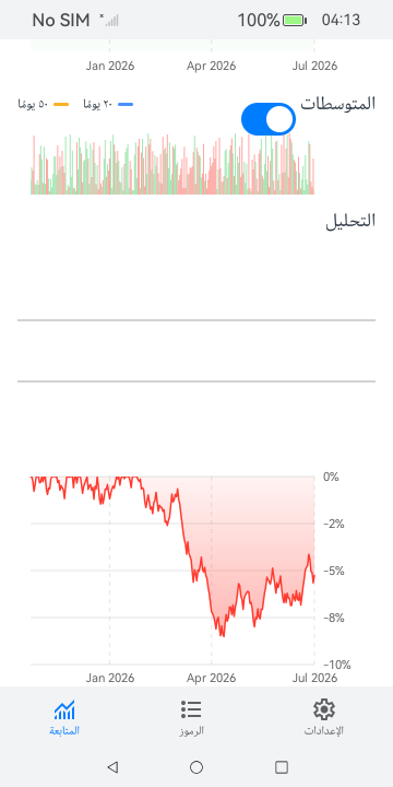 Day Trader screenshot 9 (ar)