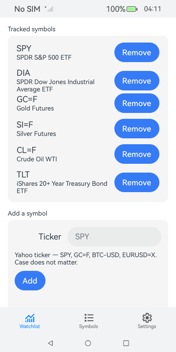 Manage the watchlist, HarmonyOS ArkUI