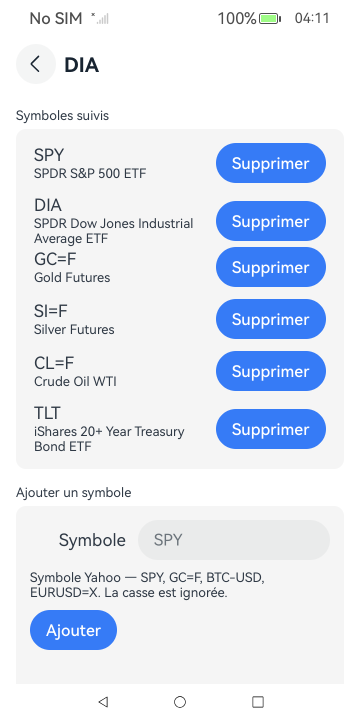 Day Trader screenshot 5 (fr)