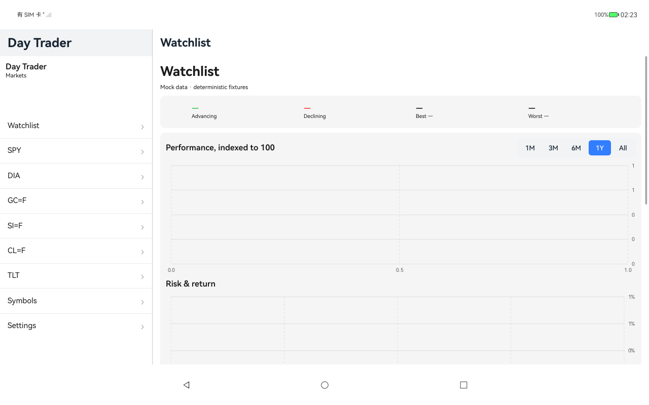 Watchlist, HarmonyOS ArkUI