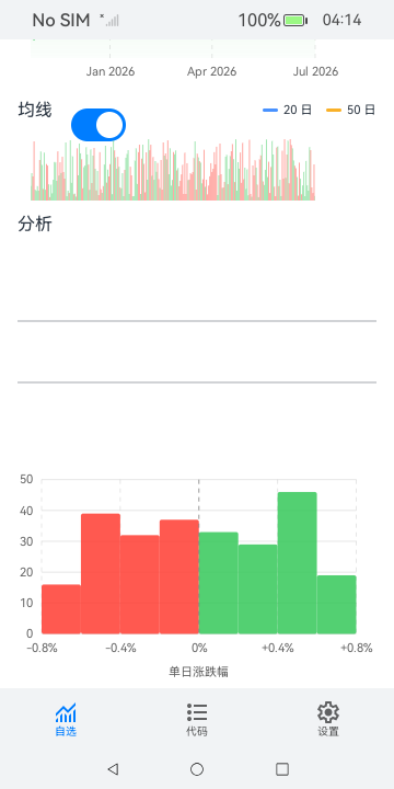 Day Trader screenshot 10 (zh-CN)