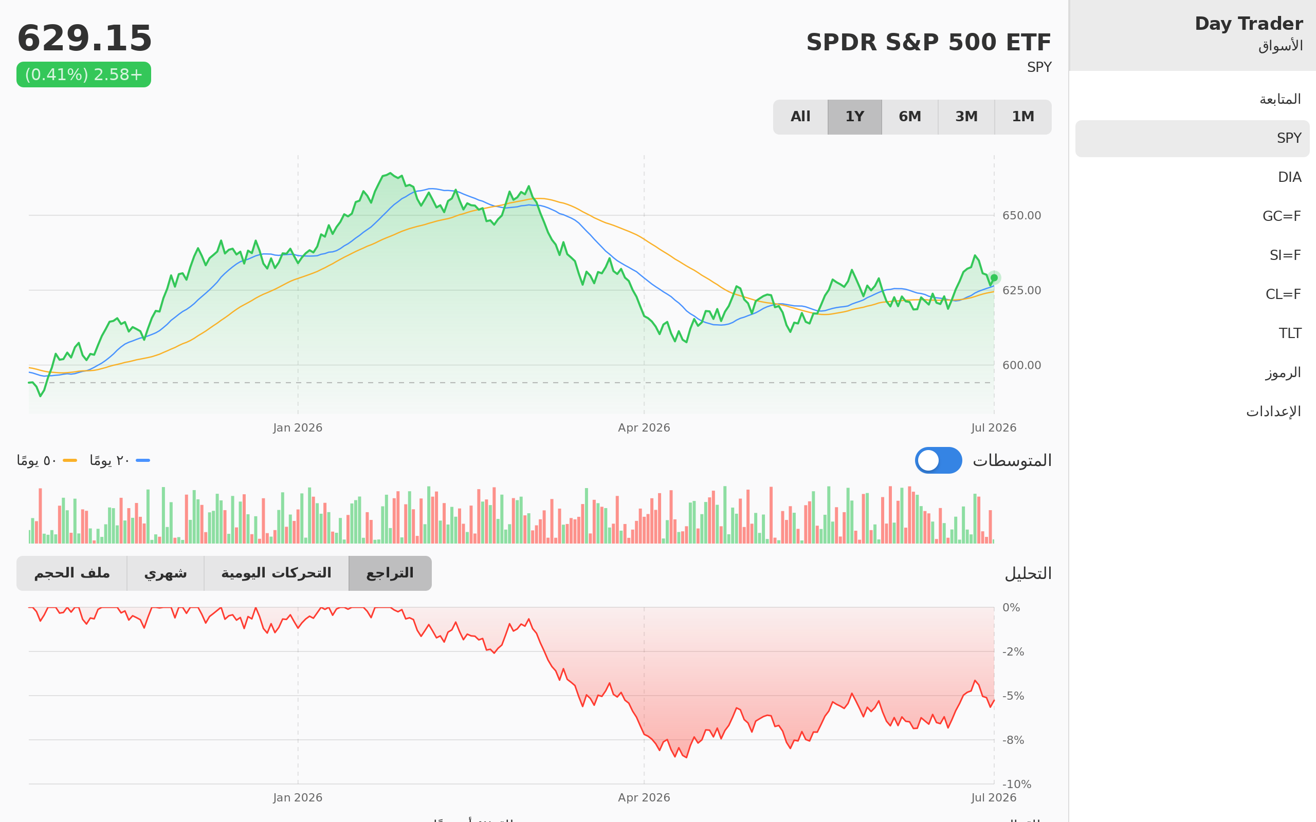 Day Trader screenshot 9 (ar)