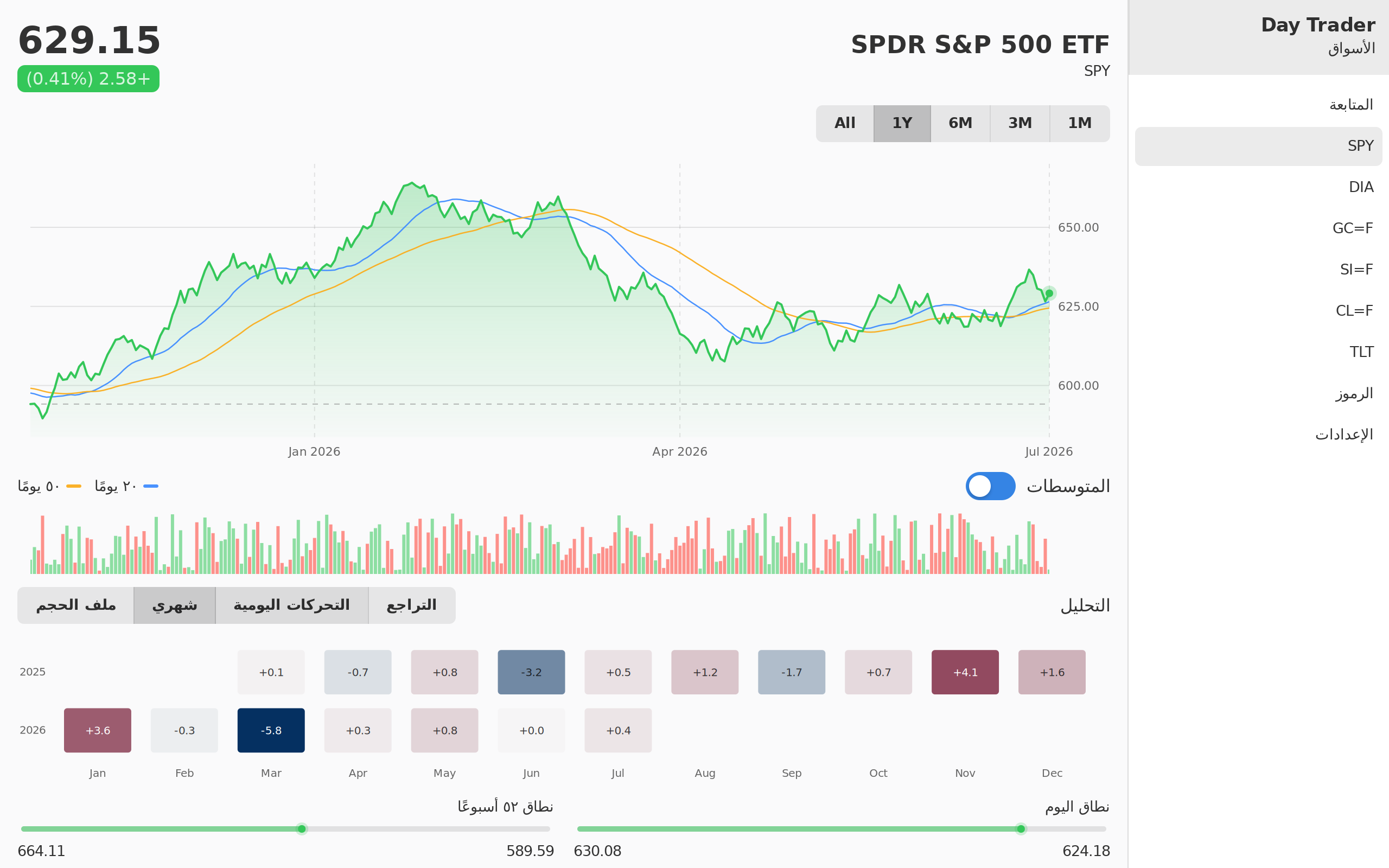 Day Trader screenshot 11 (ar)