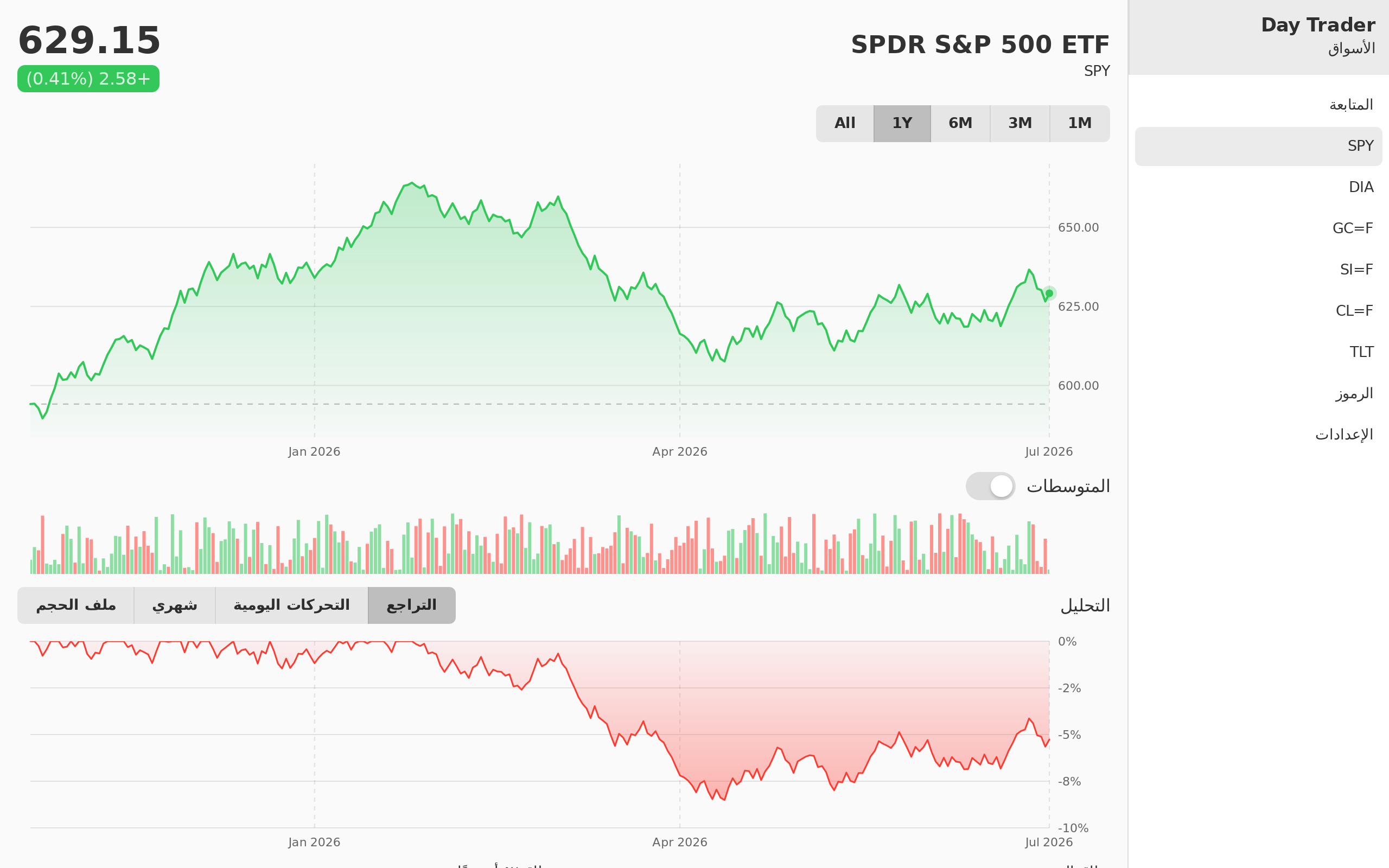 Day Trader screenshot 8 (ar)