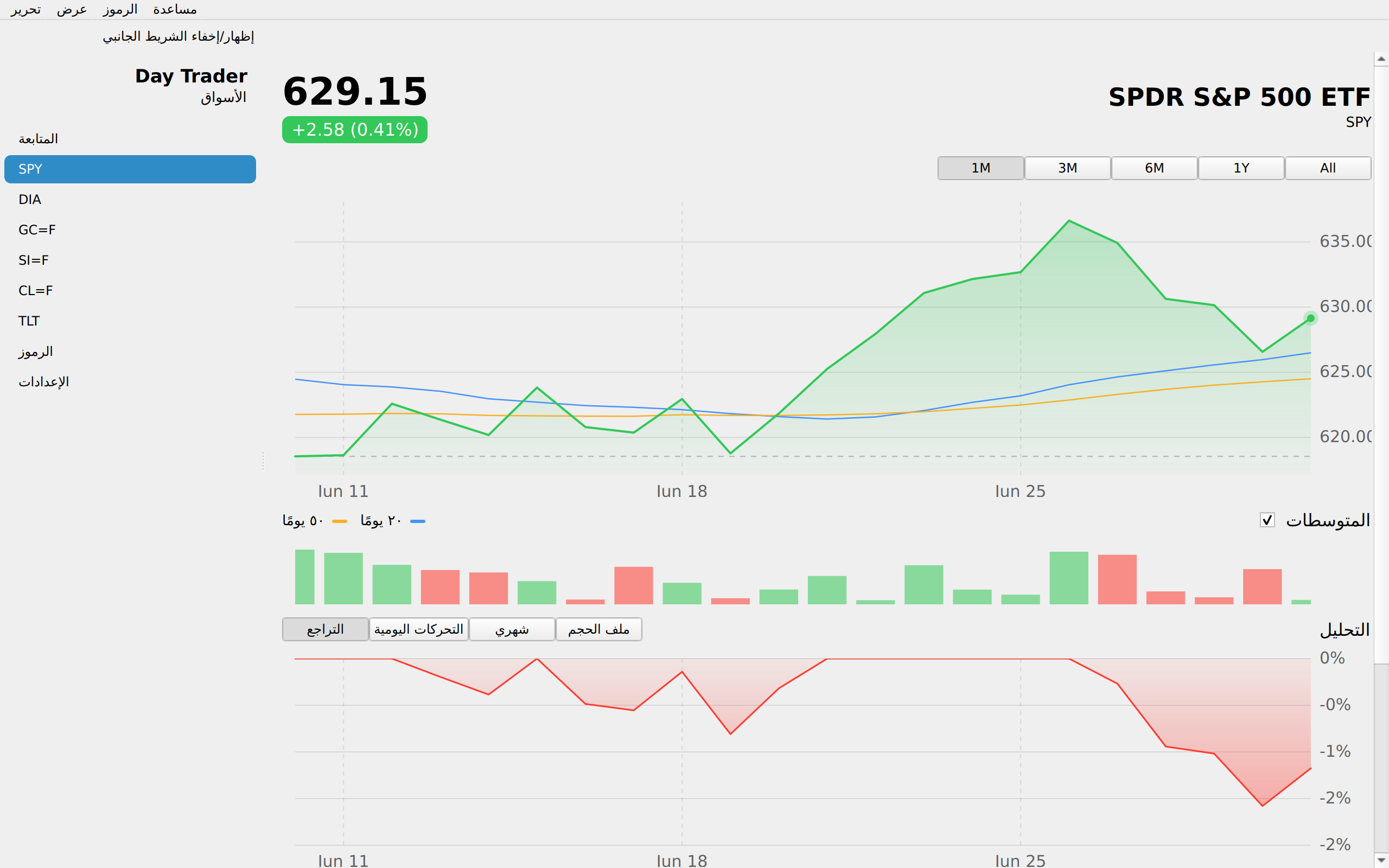 Day Trader screenshot 6 (ar)