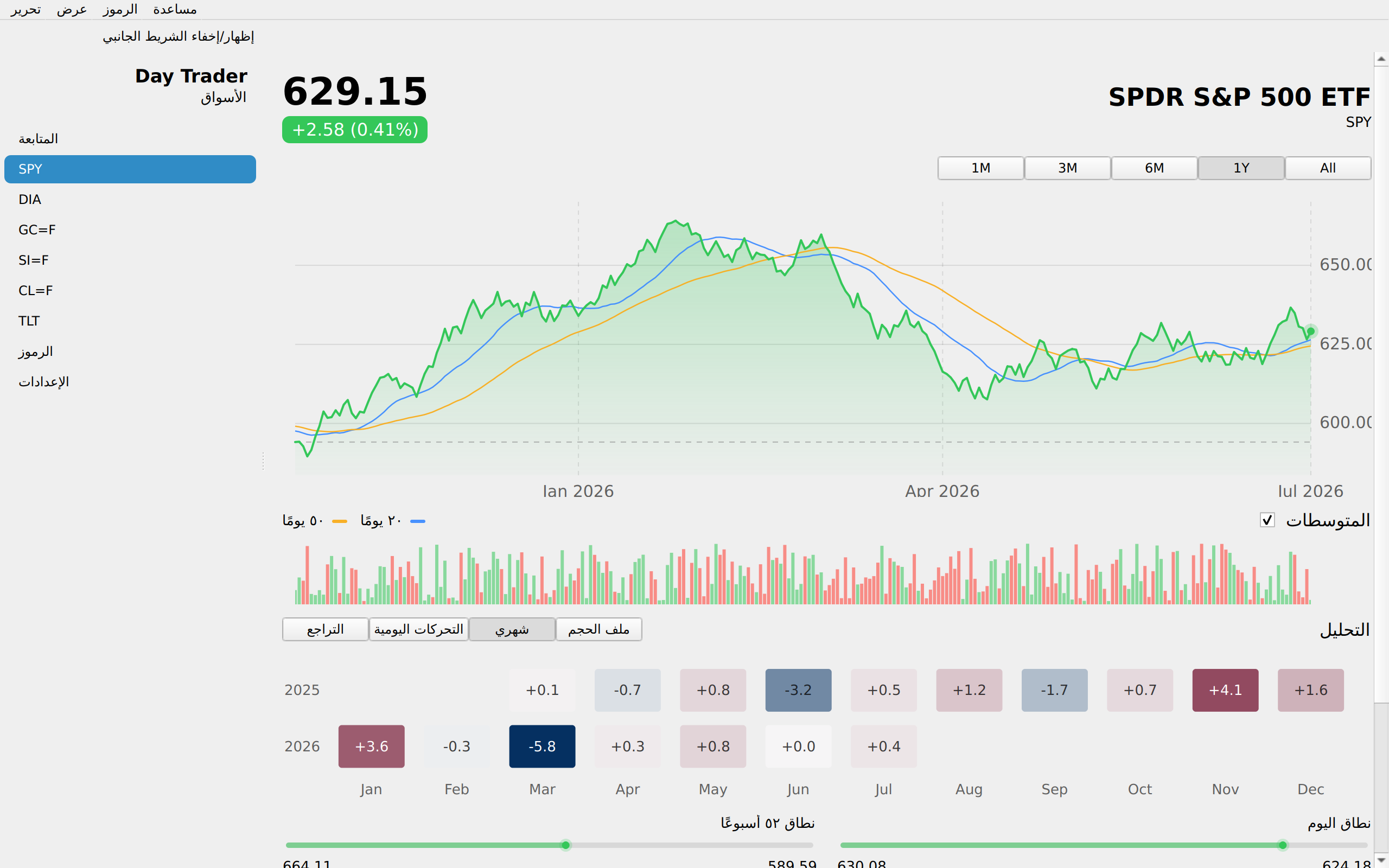 Day Trader screenshot 11 (ar)