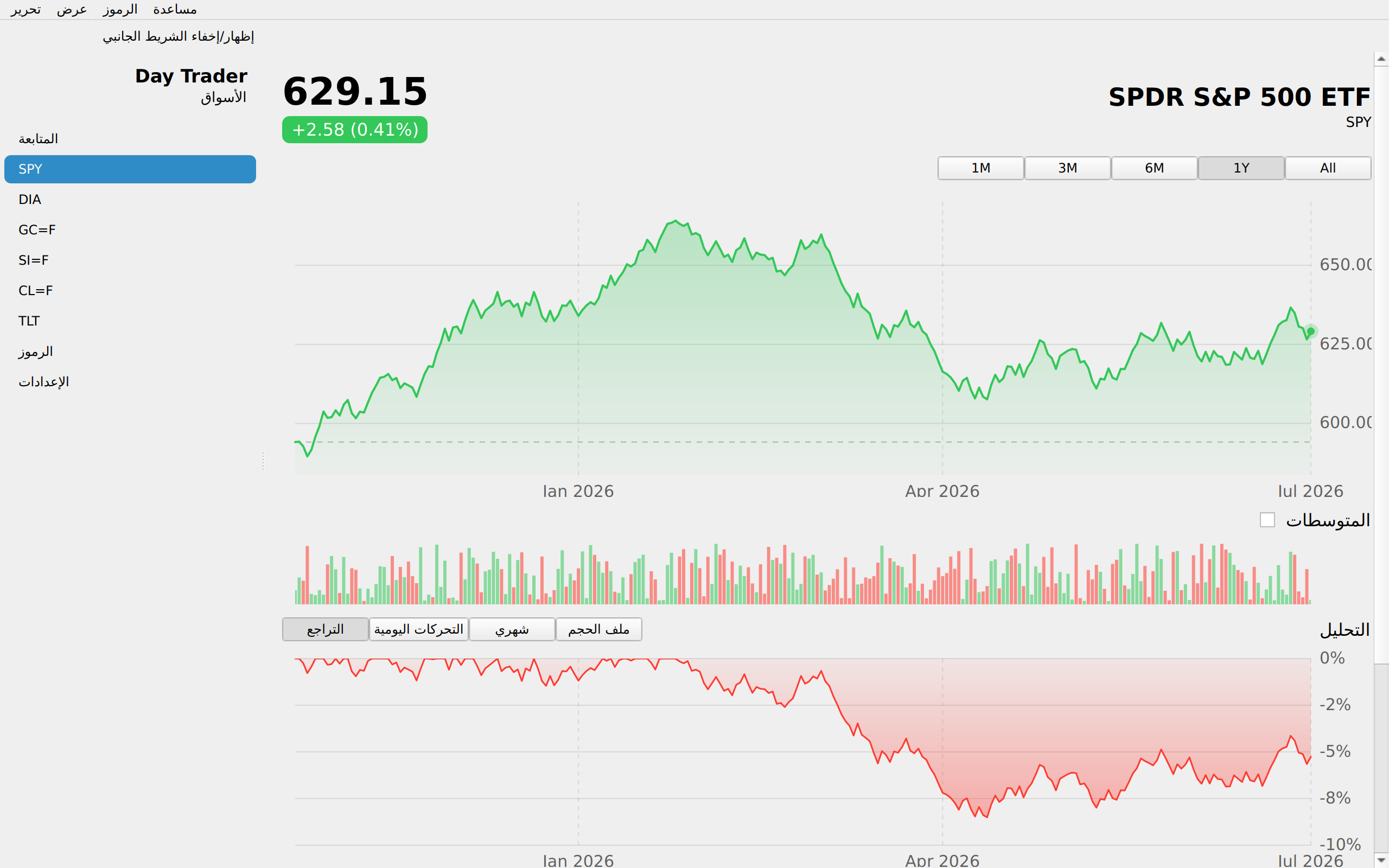 Day Trader screenshot 8 (ar)