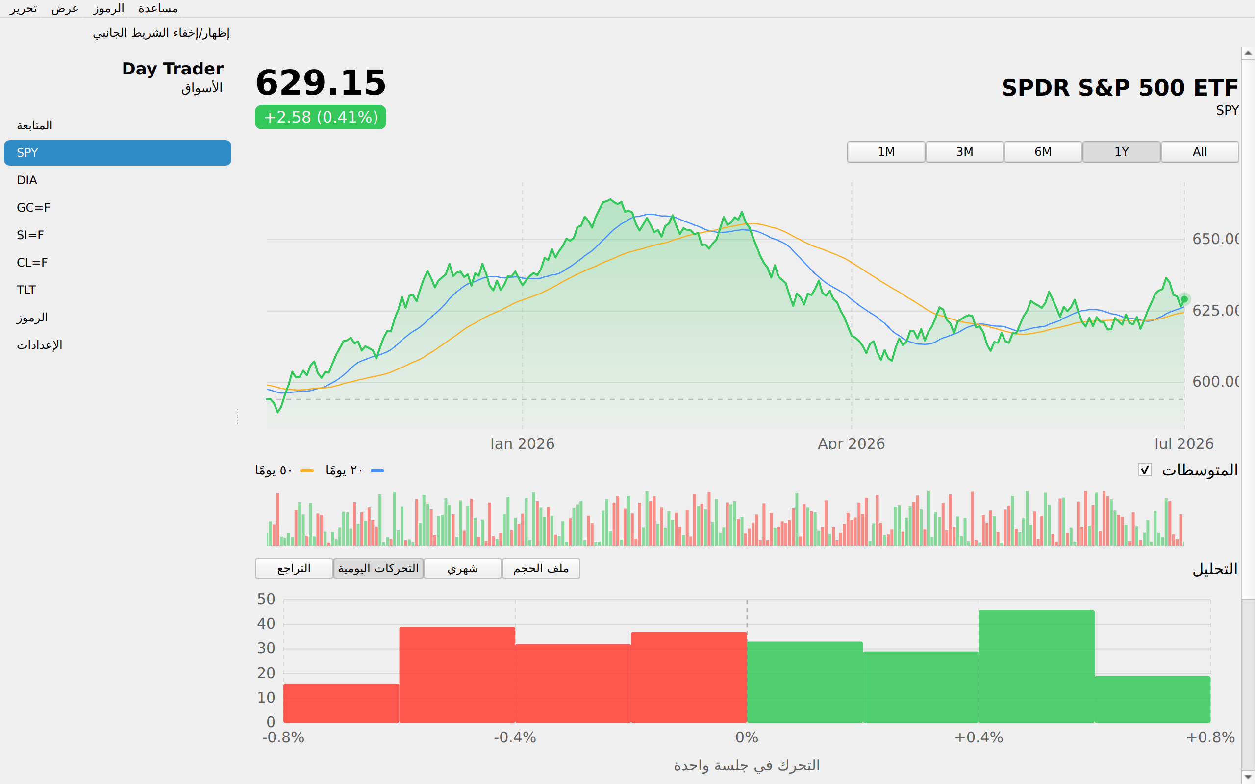 Day Trader screenshot 10 (ar)