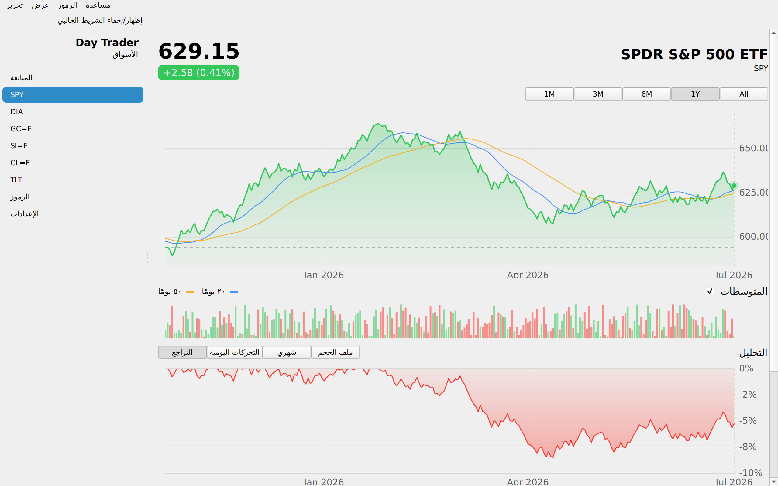 Day Trader screenshot 7 (ar)