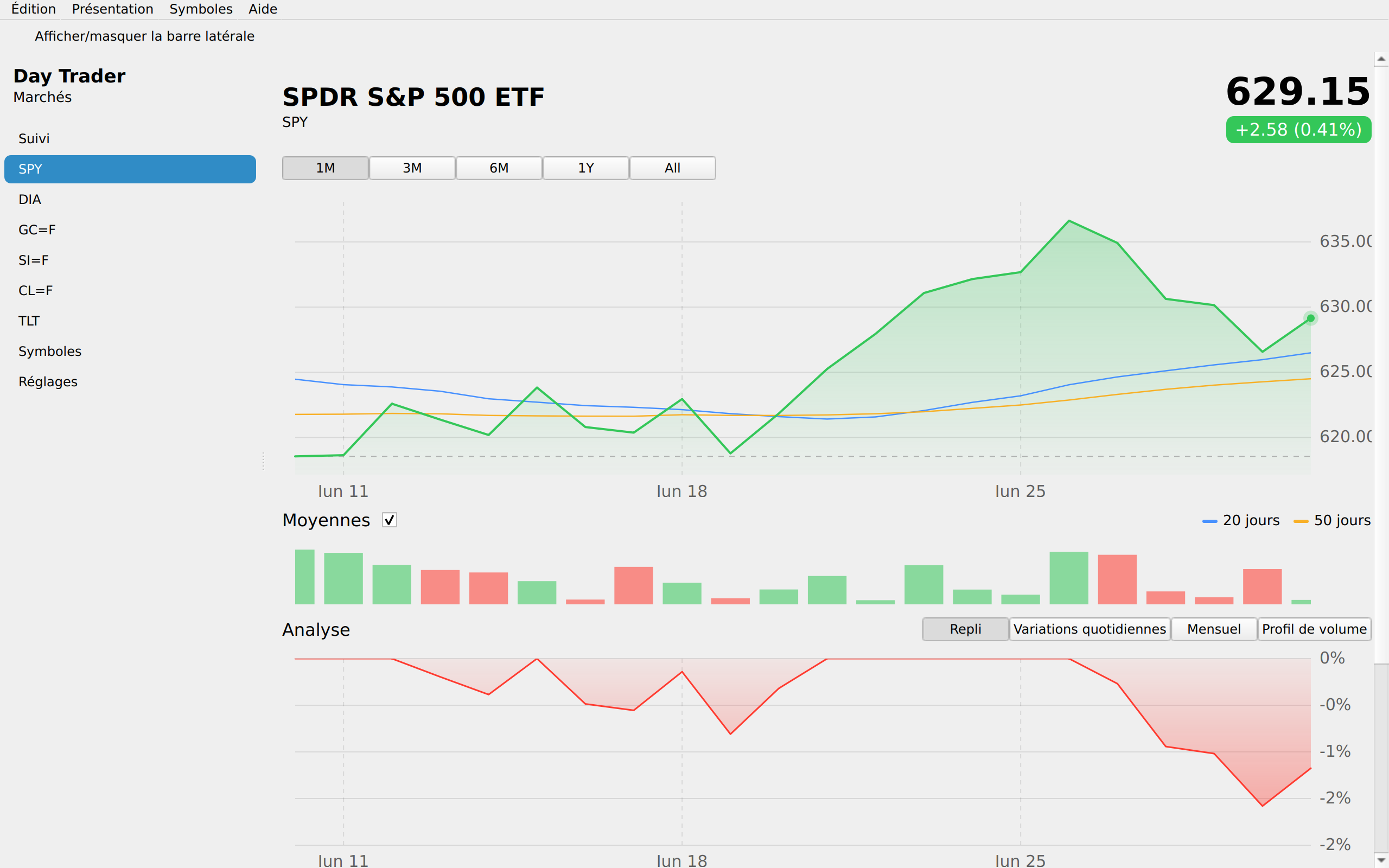Day Trader screenshot 6 (fr)