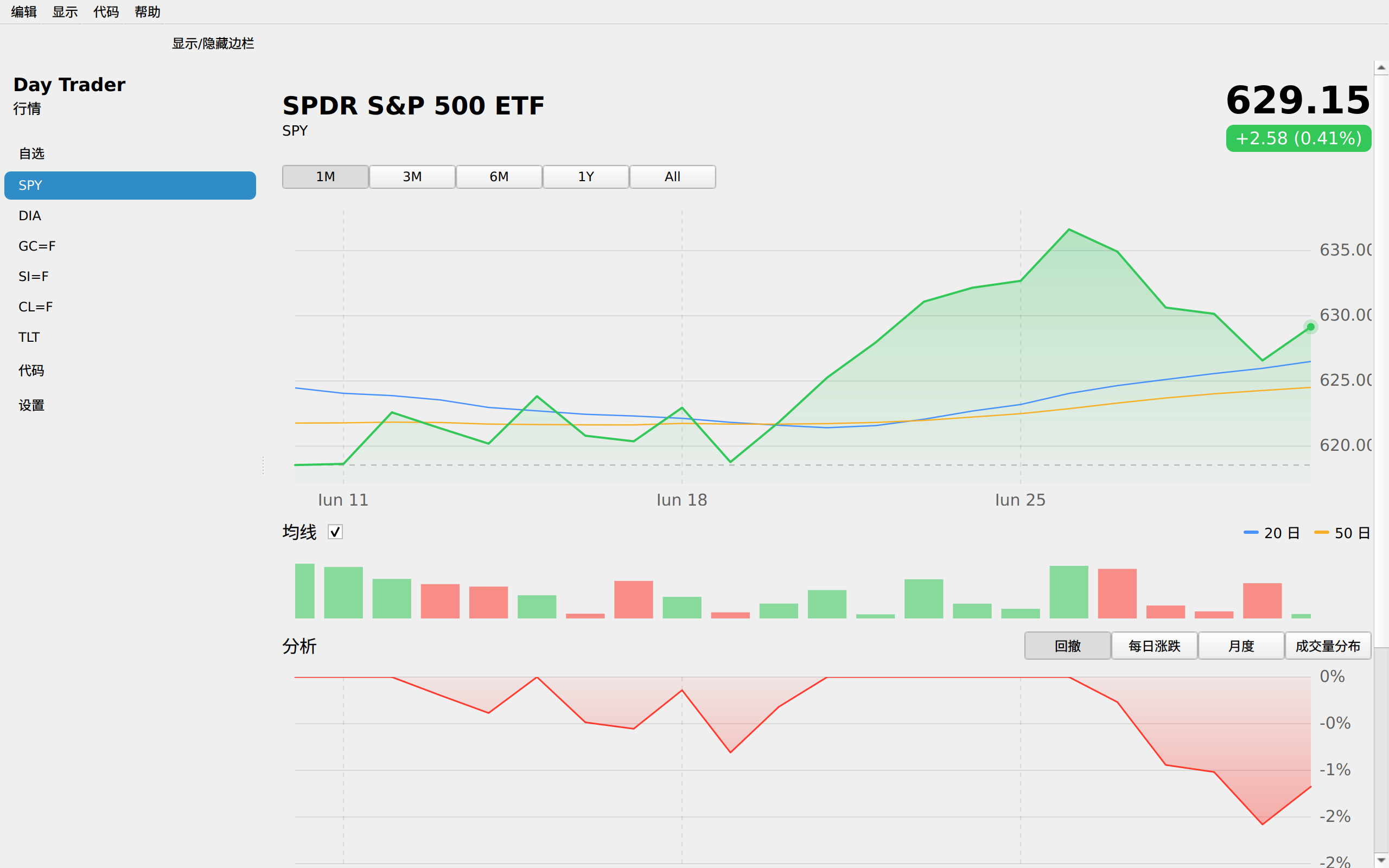 Day Trader screenshot 6 (zh-CN)