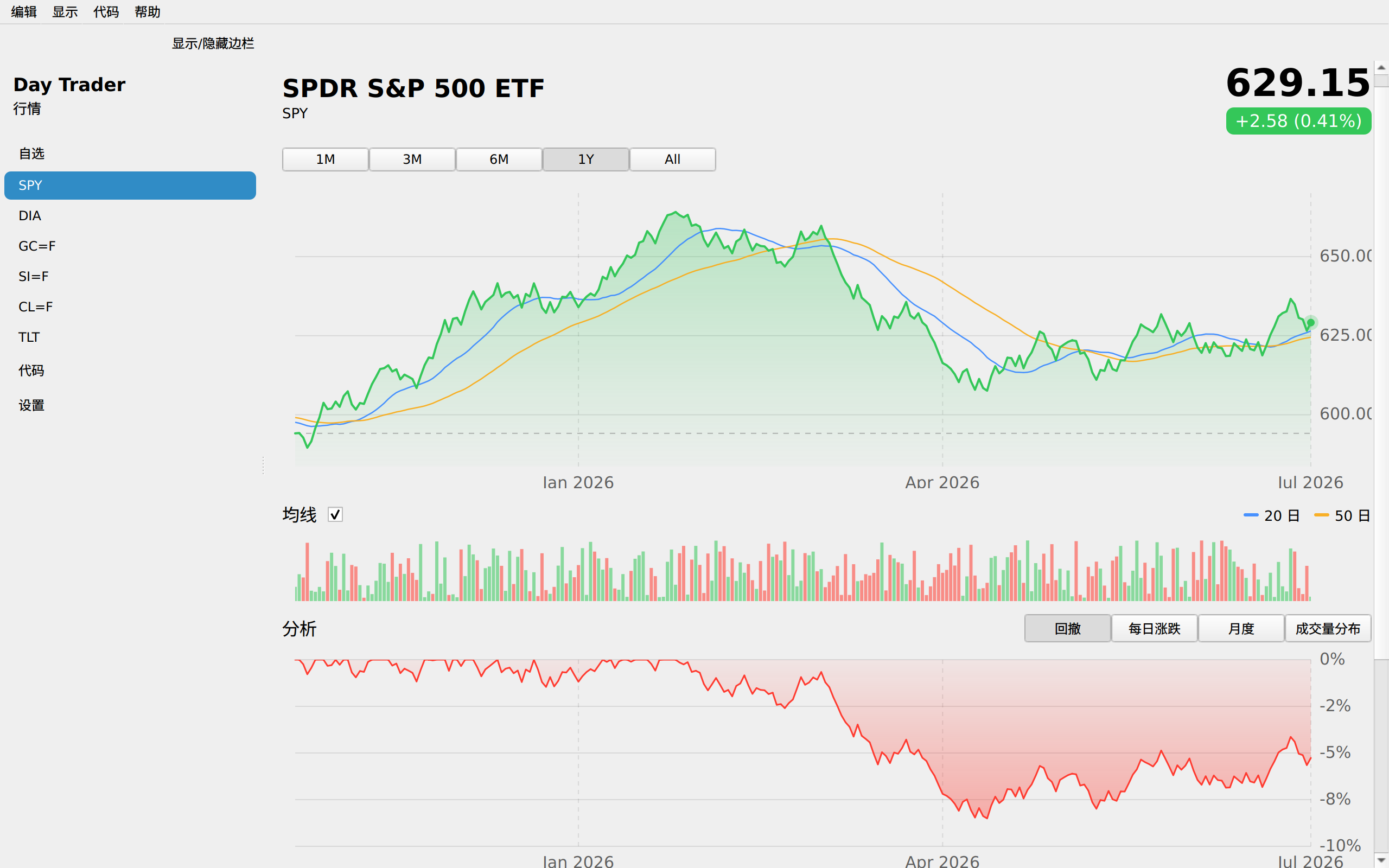 Day Trader screenshot 9 (zh-CN)