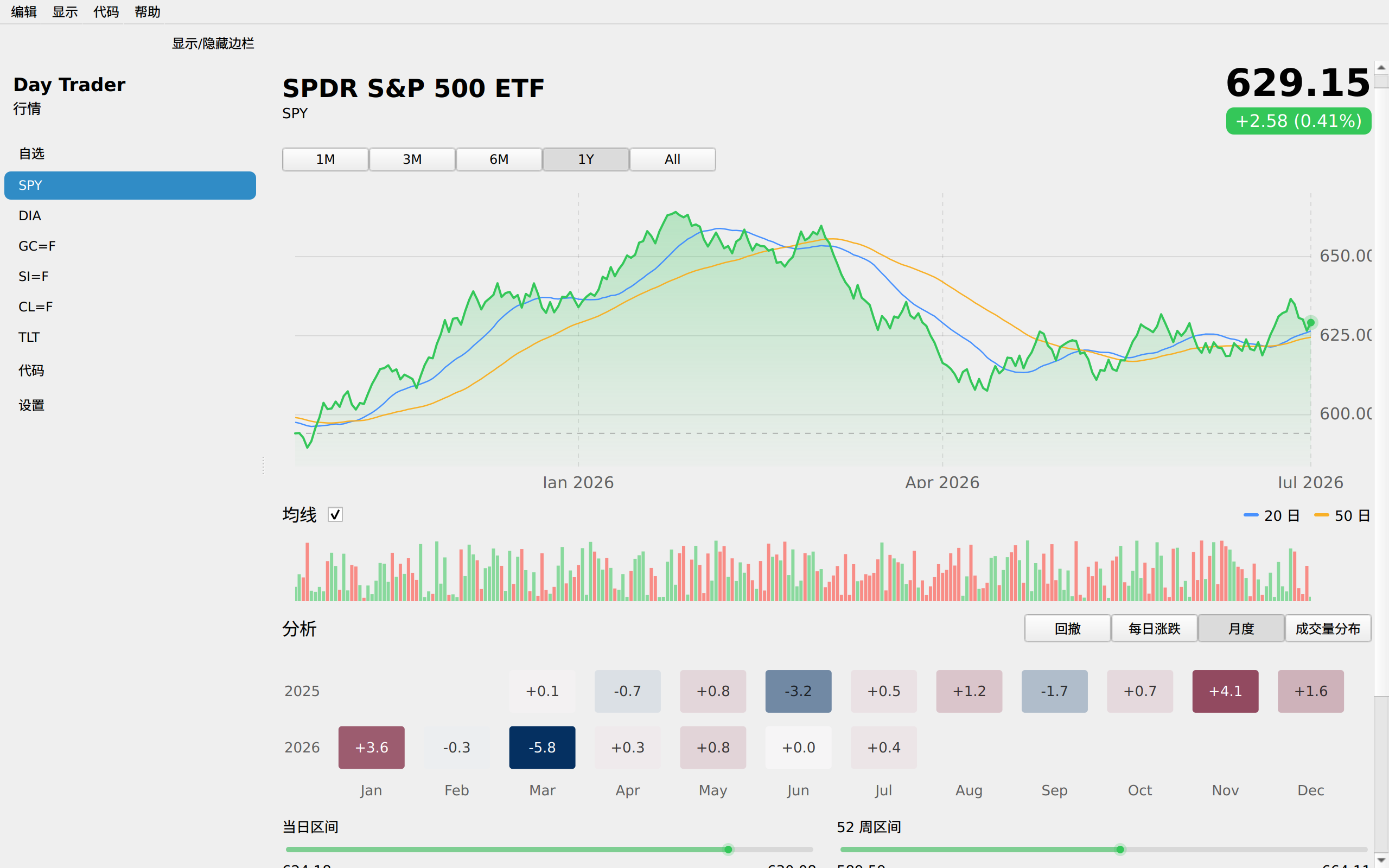 Day Trader screenshot 11 (zh-CN)
