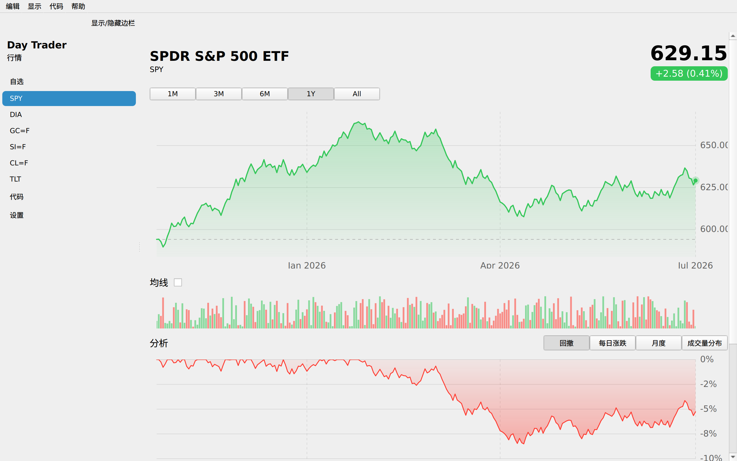 Day Trader screenshot 8 (zh-CN)