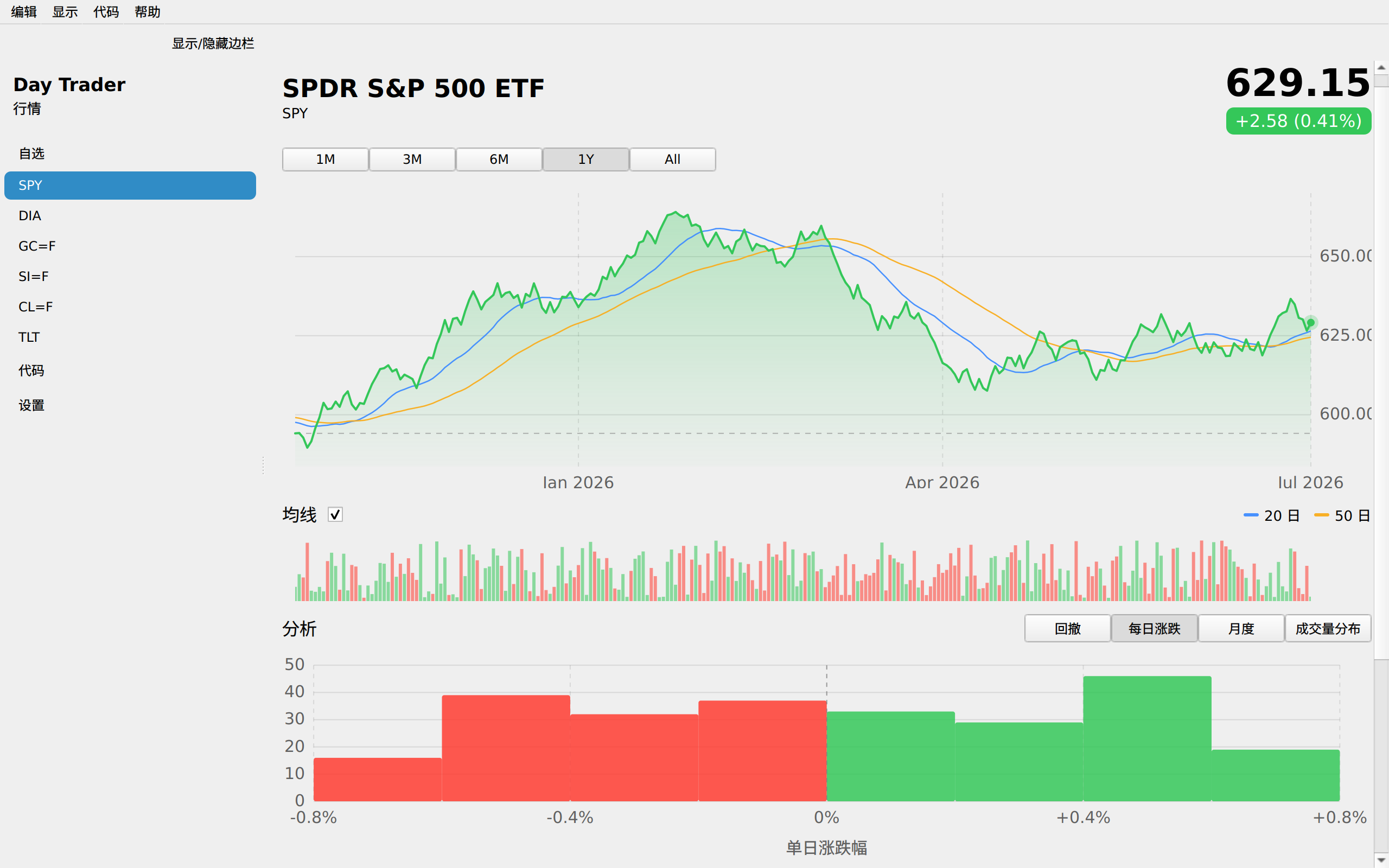 Day Trader screenshot 10 (zh-CN)
