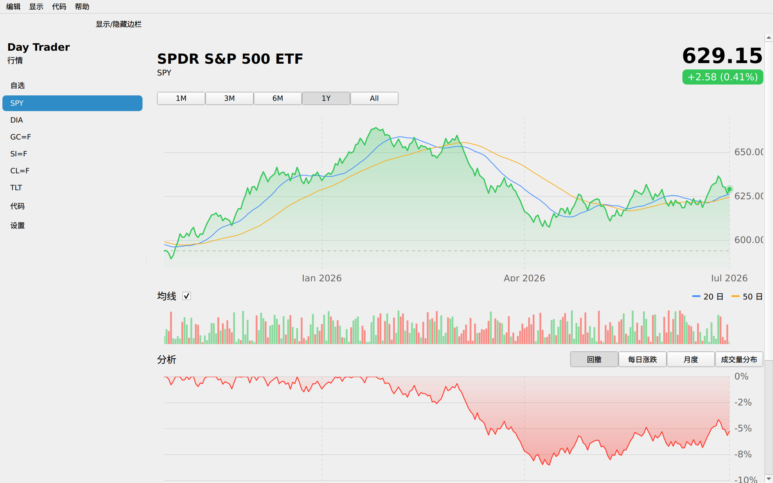 Day Trader screenshot 7 (zh-CN)
