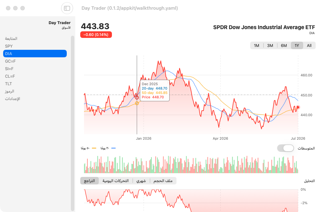 Day Trader screenshot 5 (ar)