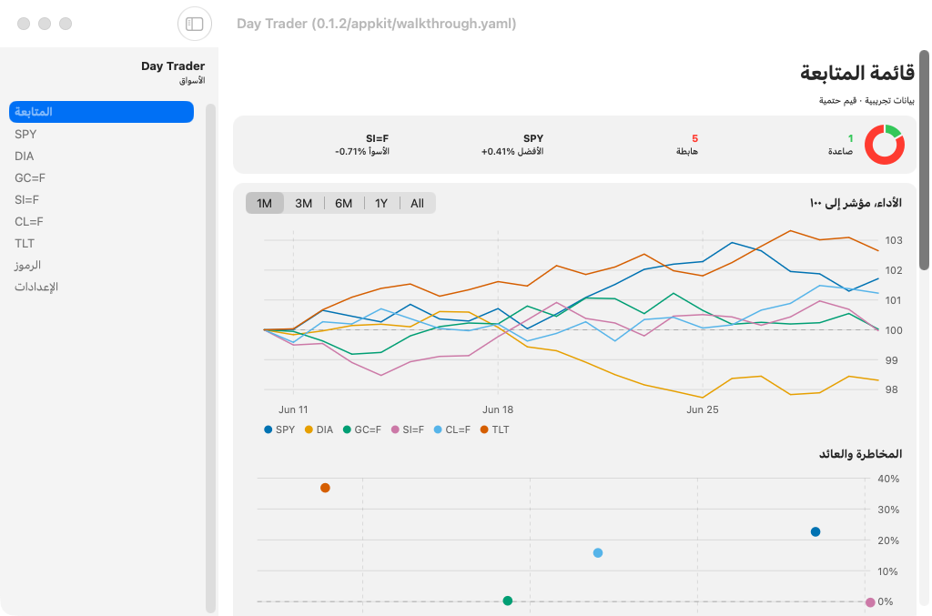 Day Trader screenshot 2 (ar)
