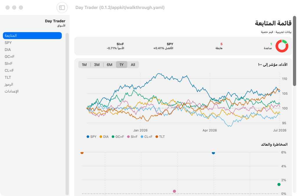 Day Trader screenshot 3 (ar)