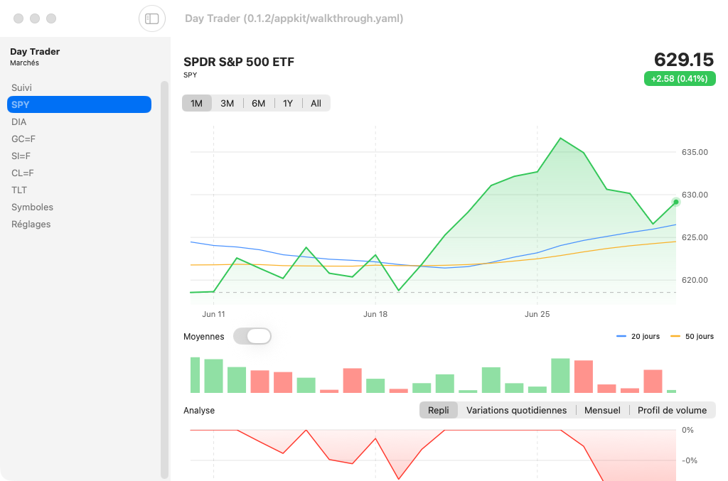 Day Trader screenshot 6 (fr)