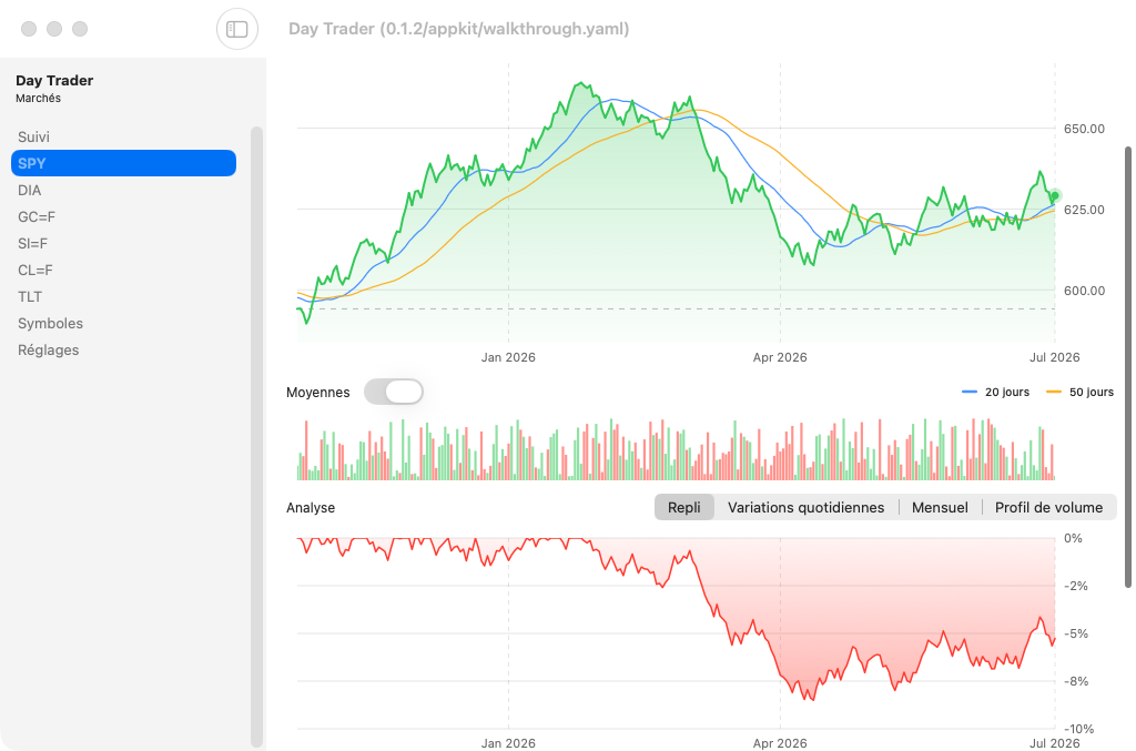 Day Trader screenshot 9 (fr)