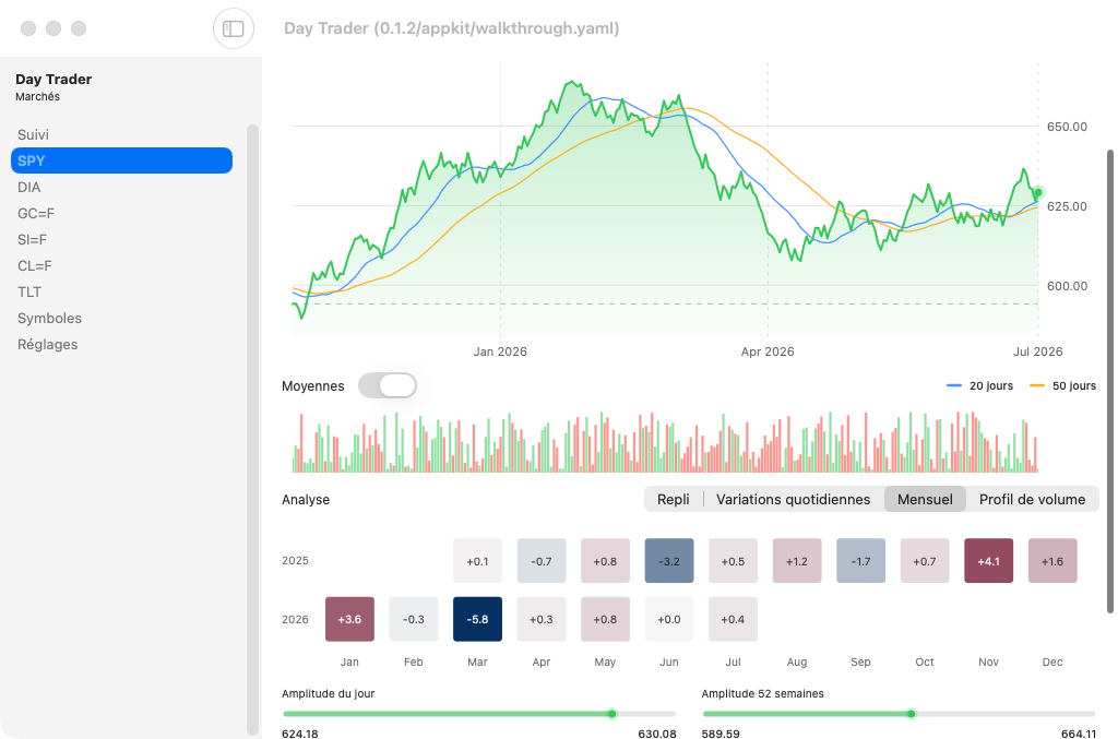 Day Trader screenshot 11 (fr)