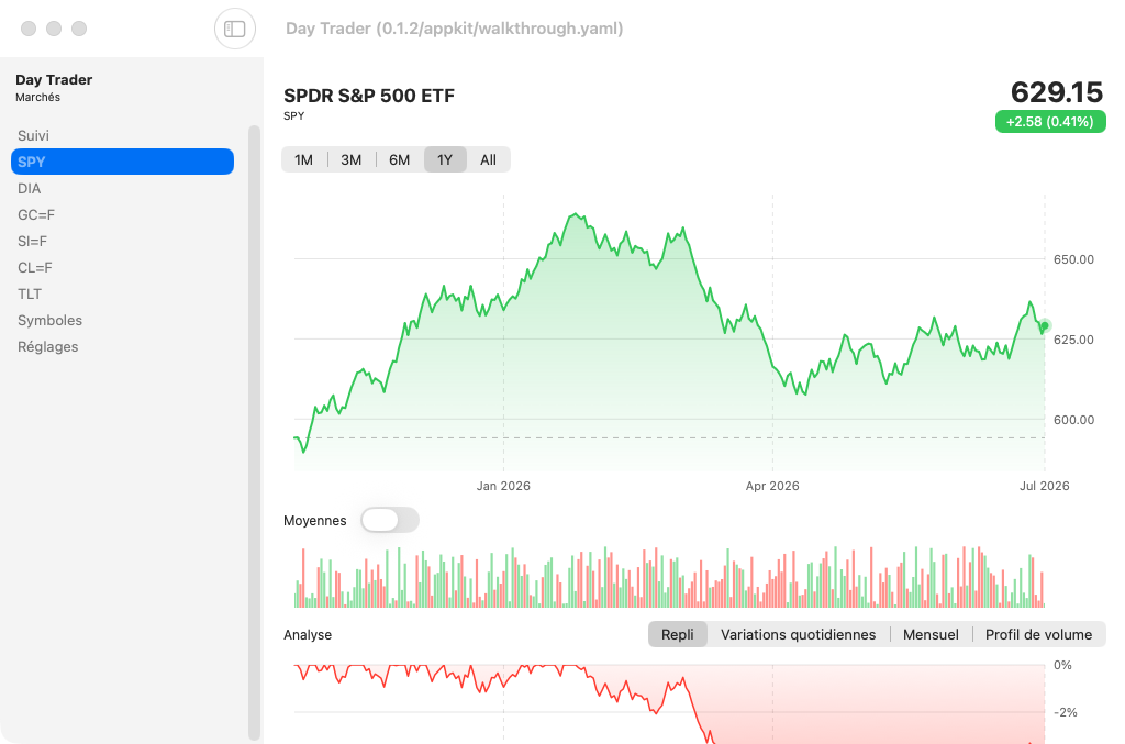 Day Trader screenshot 8 (fr)
