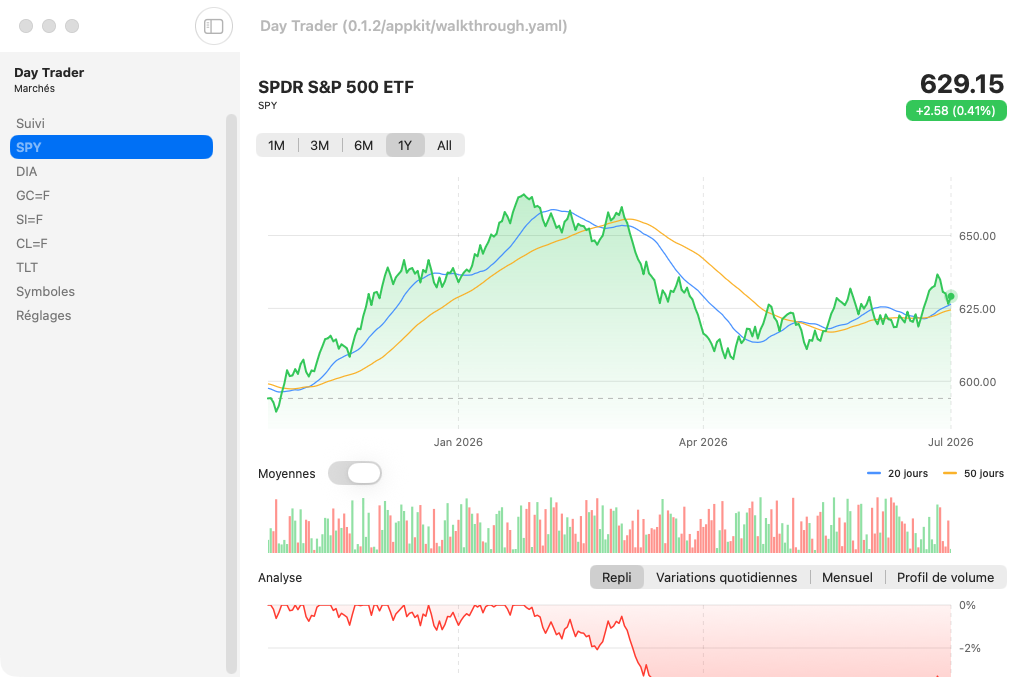 Day Trader screenshot 7 (fr)