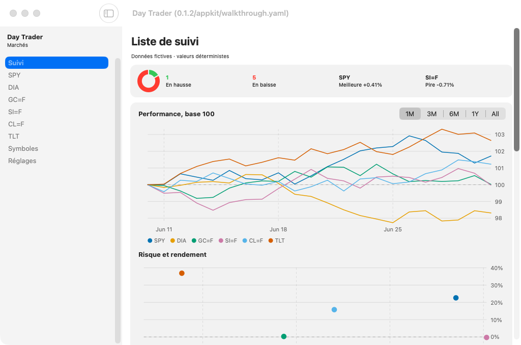 Day Trader screenshot 2 (fr)