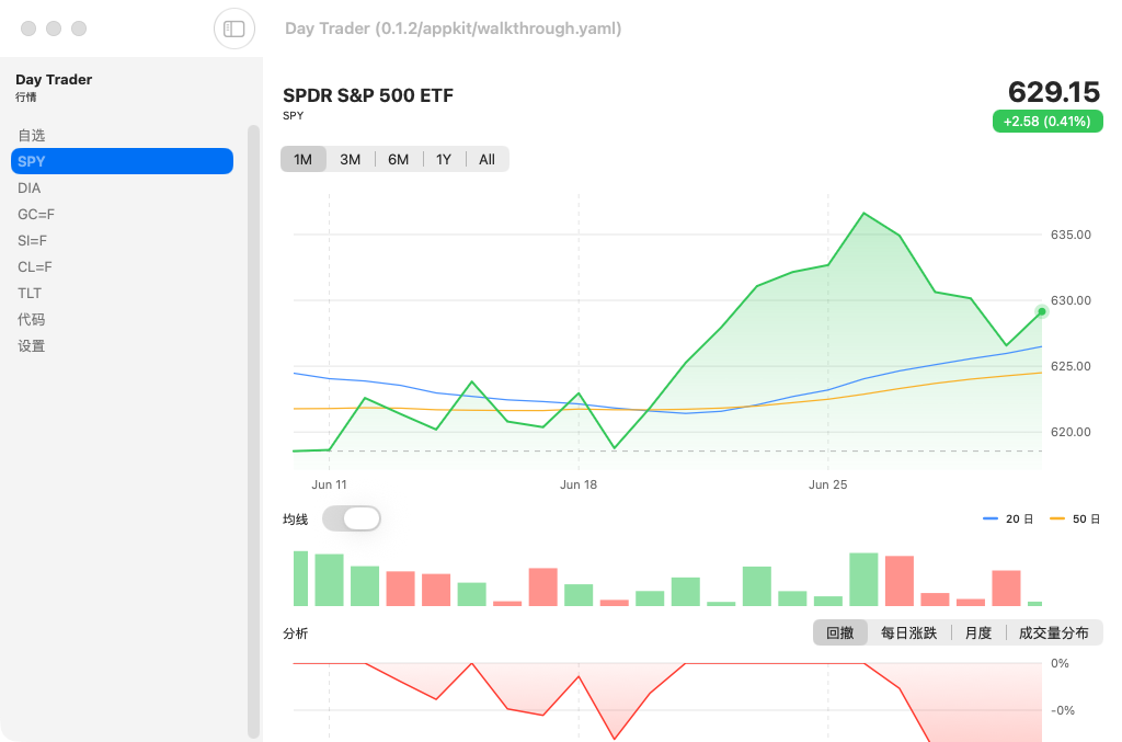 Day Trader screenshot 6 (zh-CN)