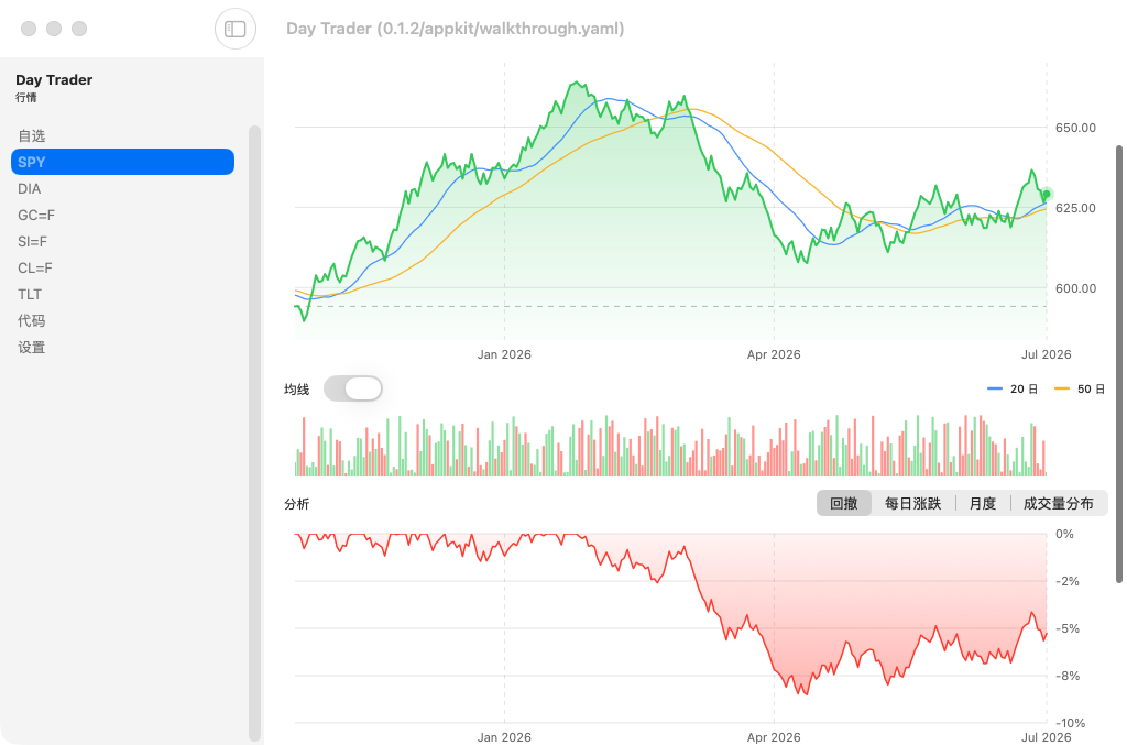 Day Trader screenshot 9 (zh-CN)
