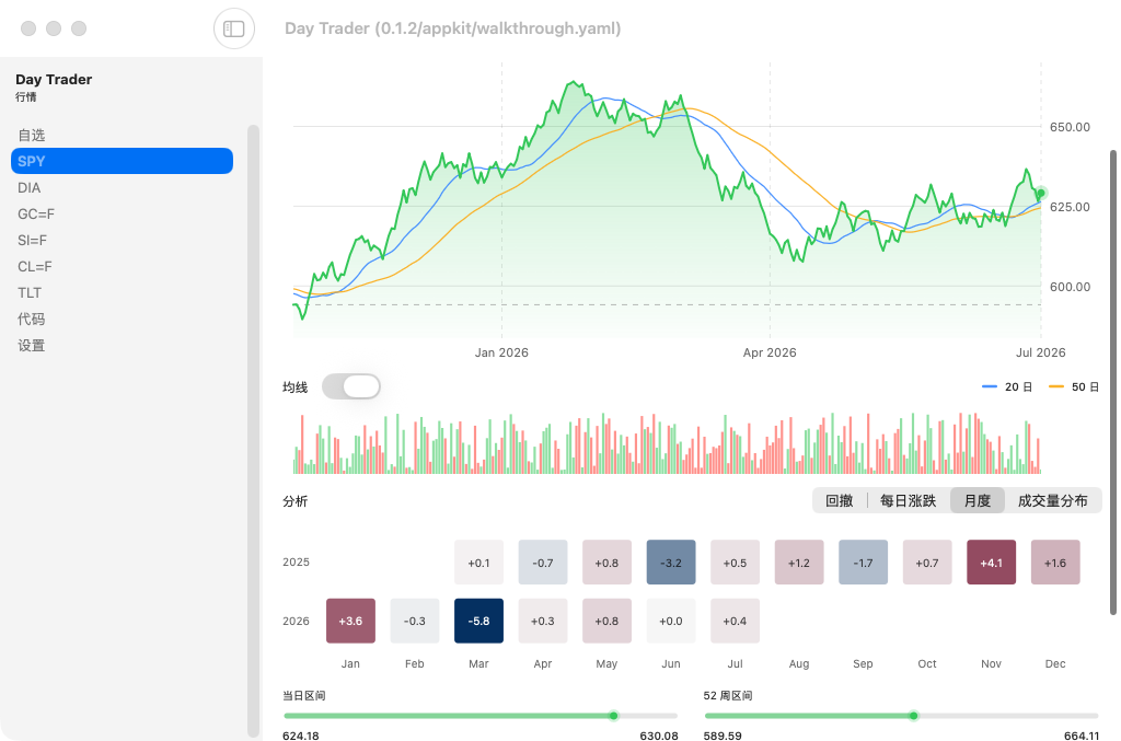 Day Trader screenshot 11 (zh-CN)