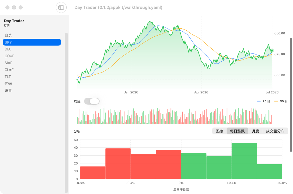 Day Trader screenshot 10 (zh-CN)