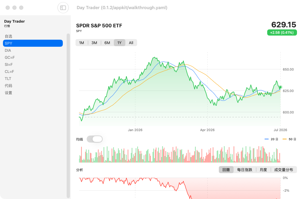 Day Trader screenshot 7 (zh-CN)