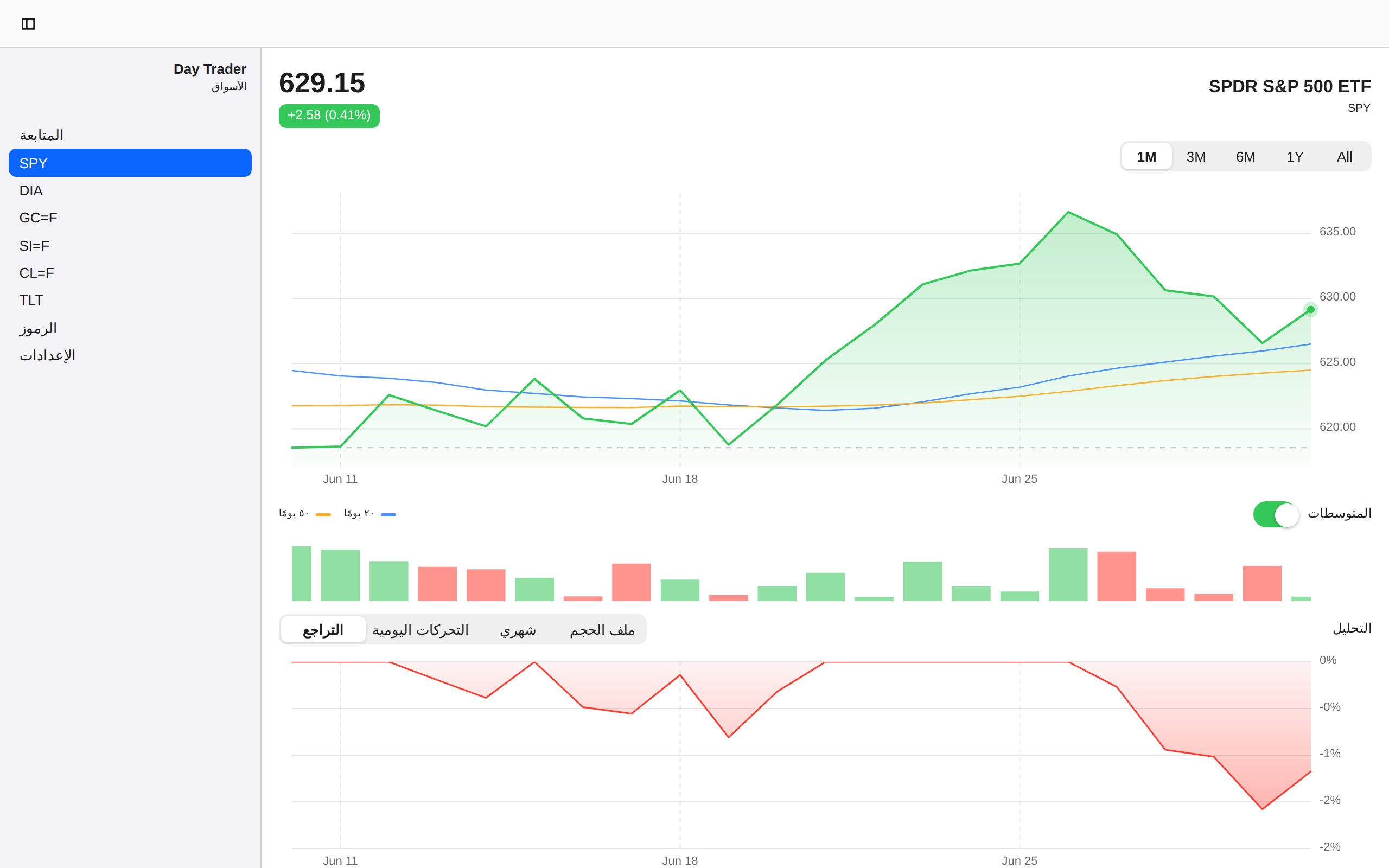 Day Trader screenshot 6 (ar)
