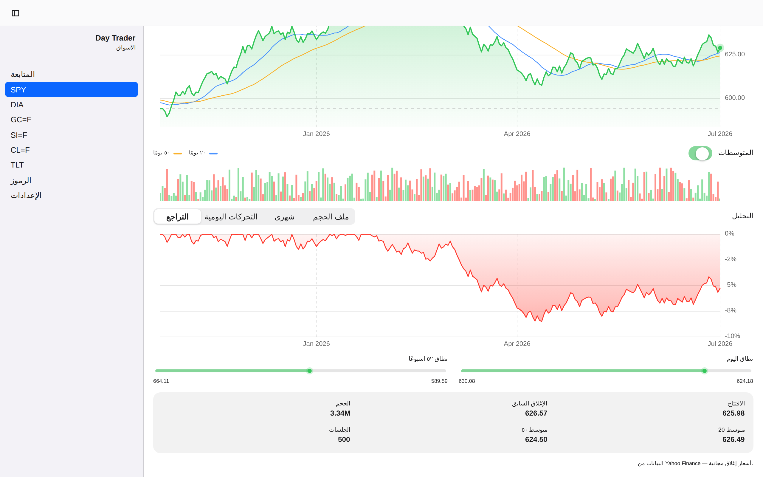 Day Trader screenshot 9 (ar)