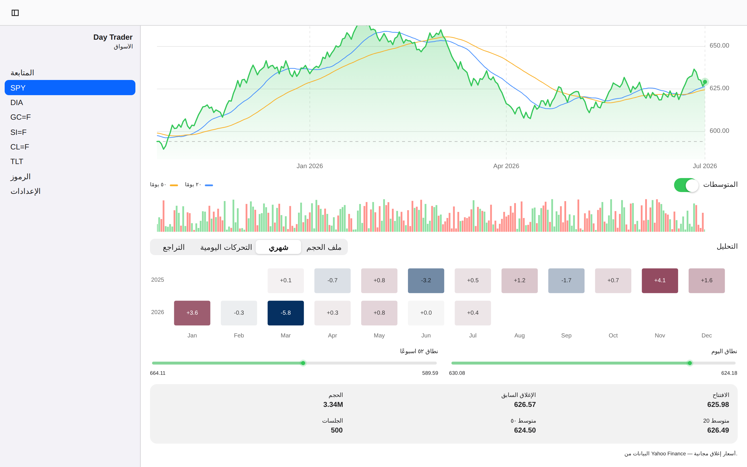 Day Trader screenshot 11 (ar)