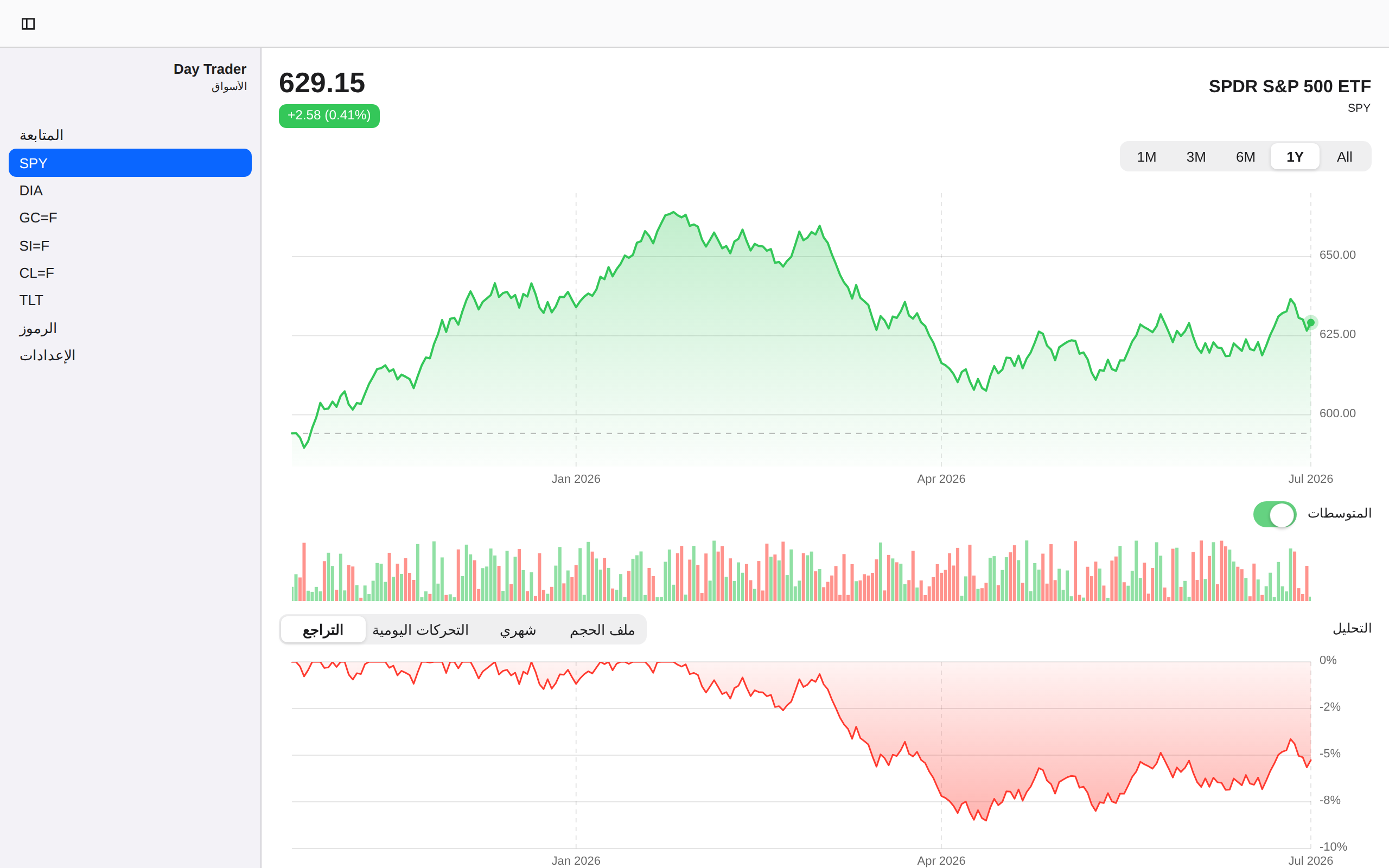 Day Trader screenshot 8 (ar)