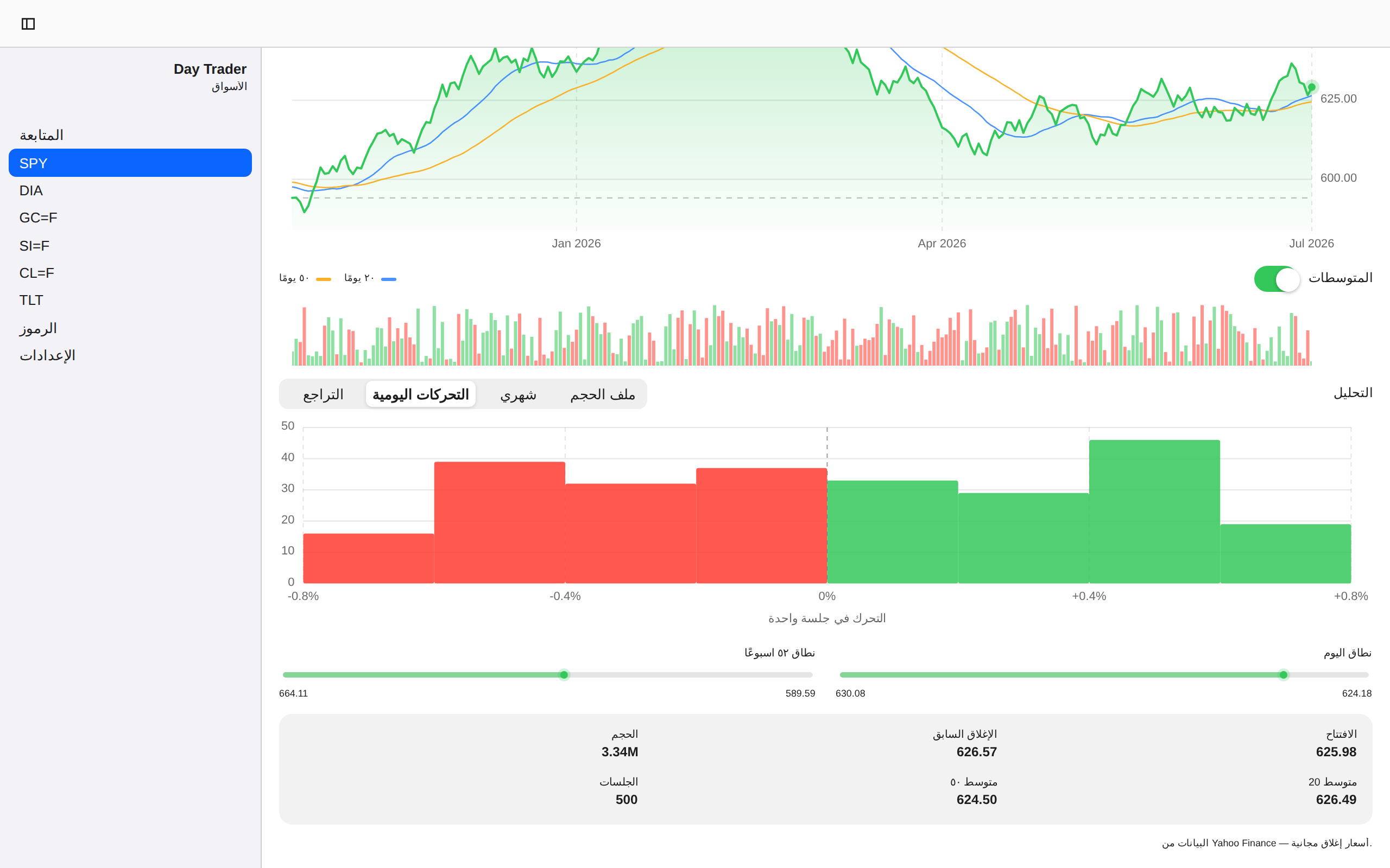 Day Trader screenshot 10 (ar)
