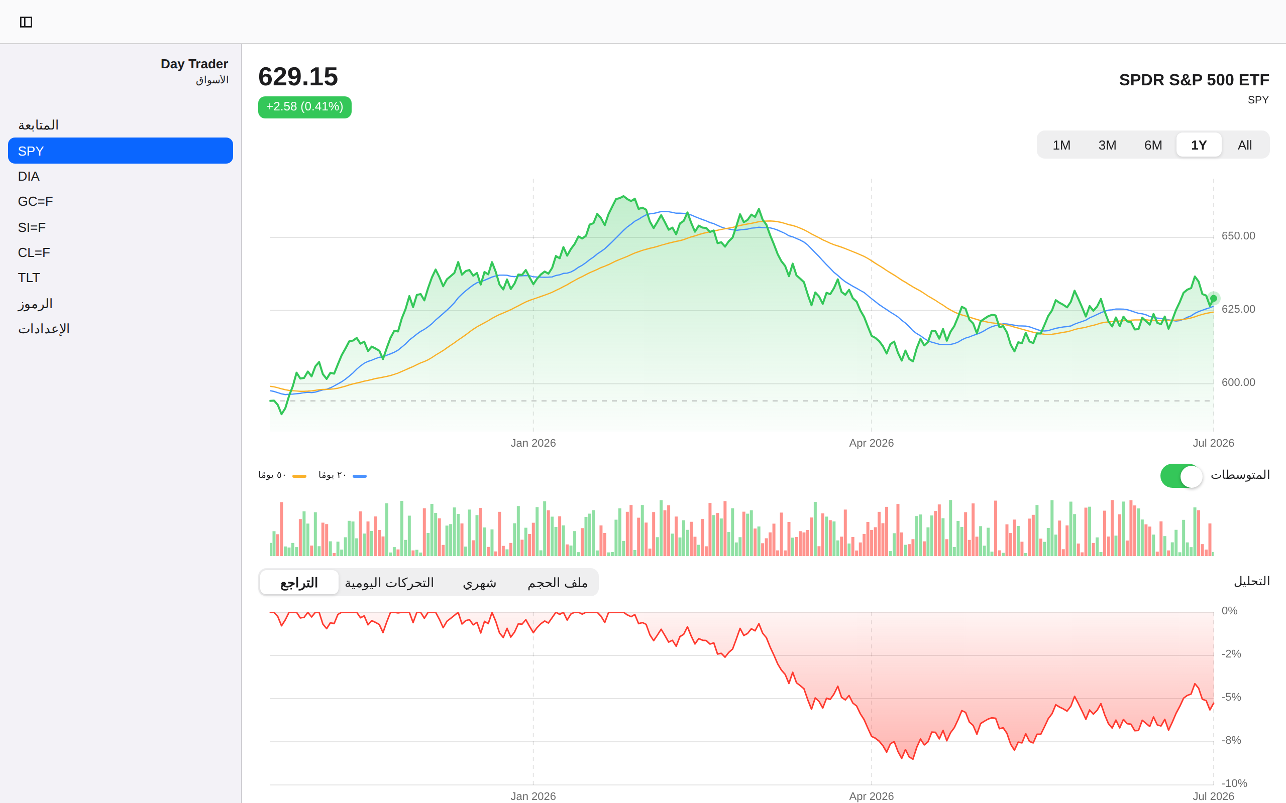 Day Trader screenshot 7 (ar)