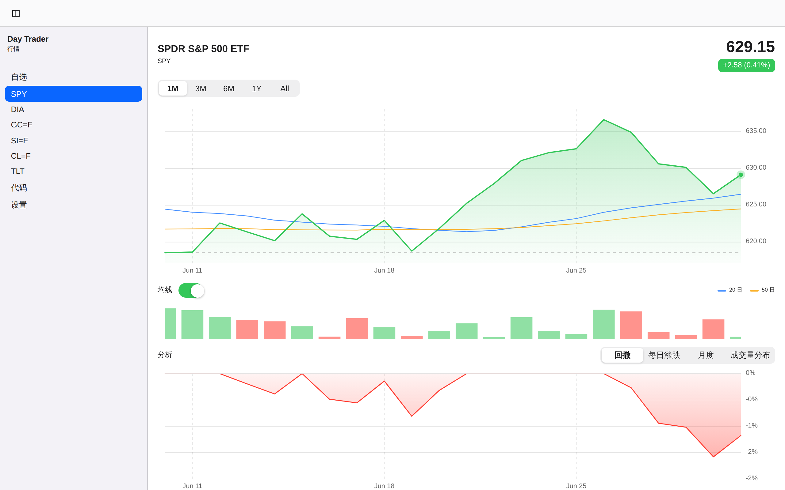 Day Trader screenshot 6 (zh-CN)