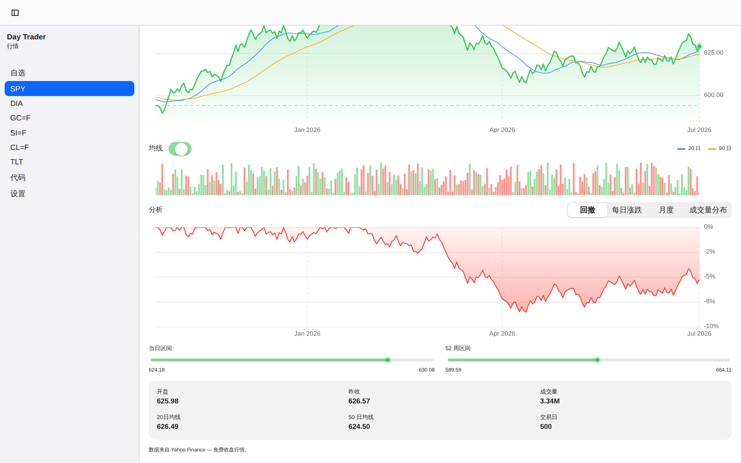 Day Trader screenshot 9 (zh-CN)
