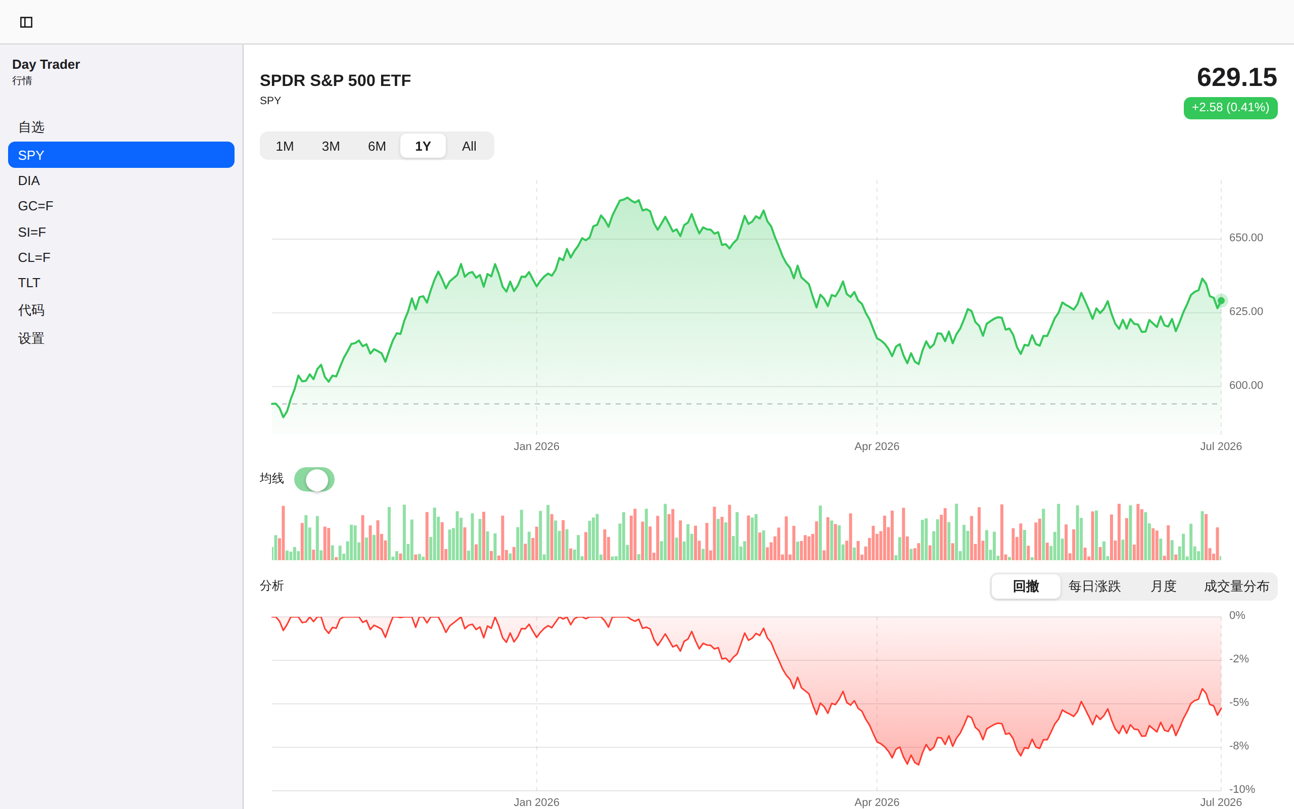 Day Trader screenshot 8 (zh-CN)